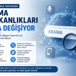 Sesli Arama Kullanımı Rekor Seviyeye Ulaştı