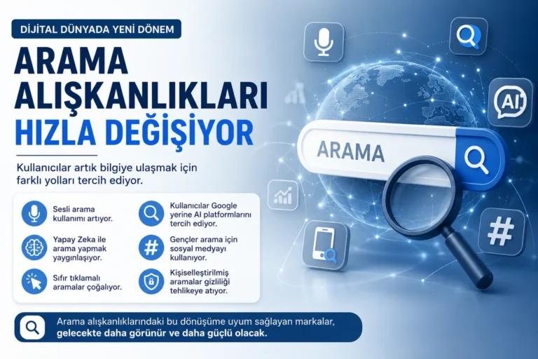 Sesli Arama Kullanımı Rekor Seviyeye Ulaştı